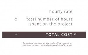hourly rate price formula