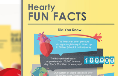 Heart Health Poster Design for Singapore Heart Foundation