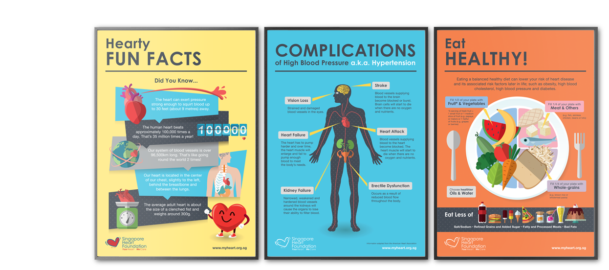 heart health poster design singapore heart foundation
