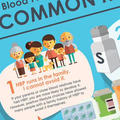 shf singapore heart foundation high blood pressure 5 common myths poster